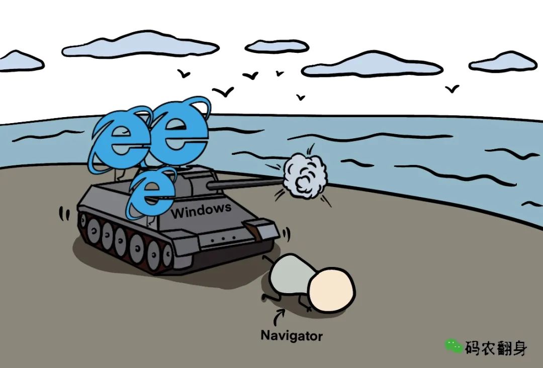 漫画 | 为什么中国没有搞出浏览器引擎? 漫画 | 为什么中国没有搞出浏览器引擎?