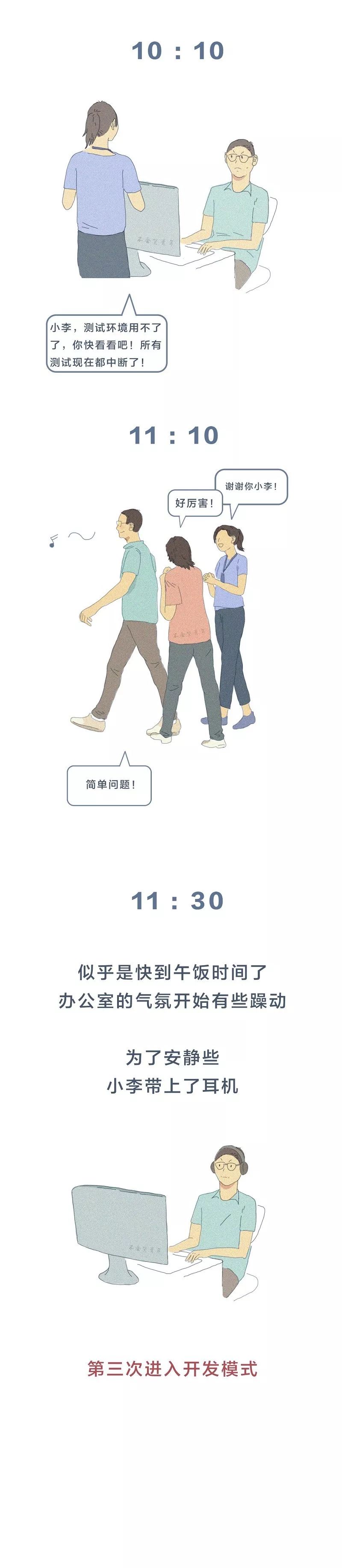 当一个程序员一天被打扰 10 次,后果很惊人! 当一个程序员一天被打扰 10 次,后果很惊人!