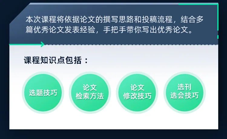 推荐几个出论文的好方向! 推荐几个出论文的好方向!