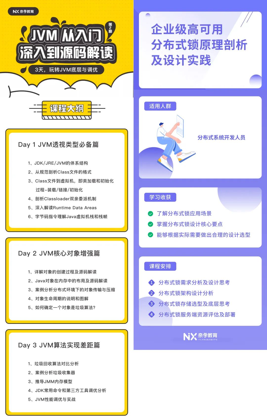 3 天撸了一套 SpringBoot+Dubbo+Sentinel 电商平台系统,爽! 3 天撸了一套 SpringBoot+Dubbo+Sentinel 电商平台系统,爽!