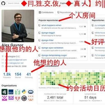 GitHub 报告显示香港码农大爆发,诚实的程序员:转行只因工资高!