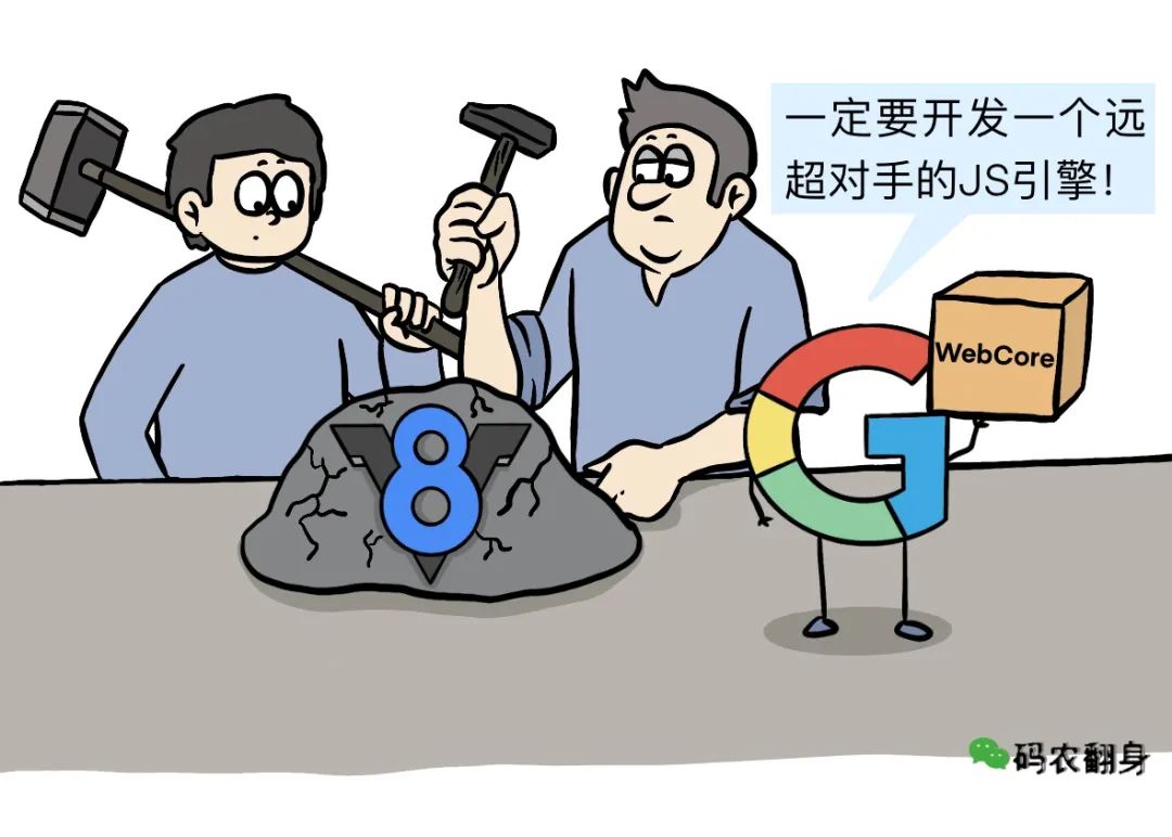 漫画 | 为什么中国没有搞出浏览器引擎? 漫画 | 为什么中国没有搞出浏览器引擎?