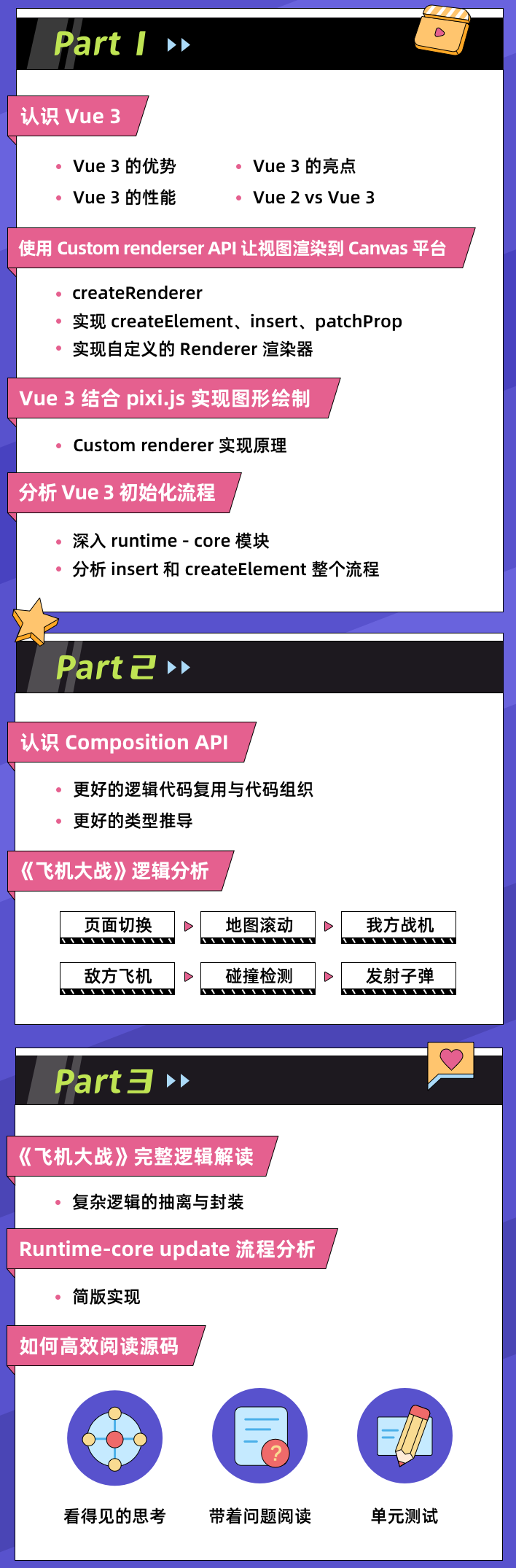 来一起用 Vue3 做个飞机大战游戏 来一起用 Vue3 做个飞机大战游戏