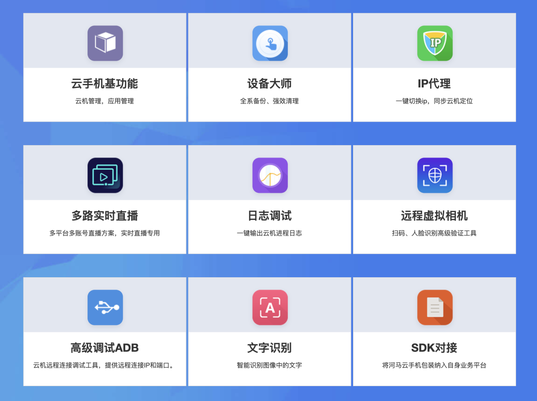 你用过云手机吗? 你用过云手机吗?