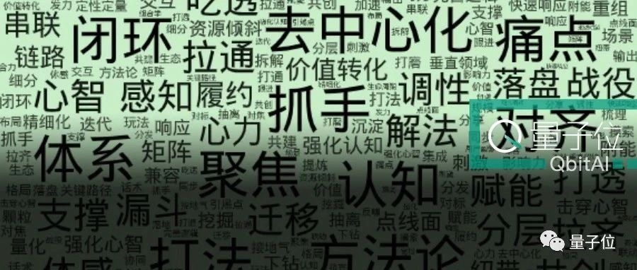 我被编程语言 PUA 了!用互联网黑话写代码,这操作简直太骚了!