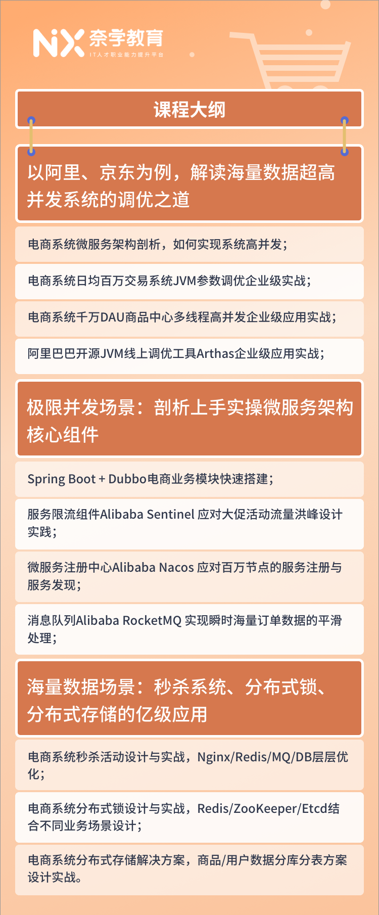 3 天撸了一套 SpringBoot+Dubbo+Sentinel 电商平台系统,爽! 3 天撸了一套 SpringBoot+Dubbo+Sentinel 电商平台系统,爽!