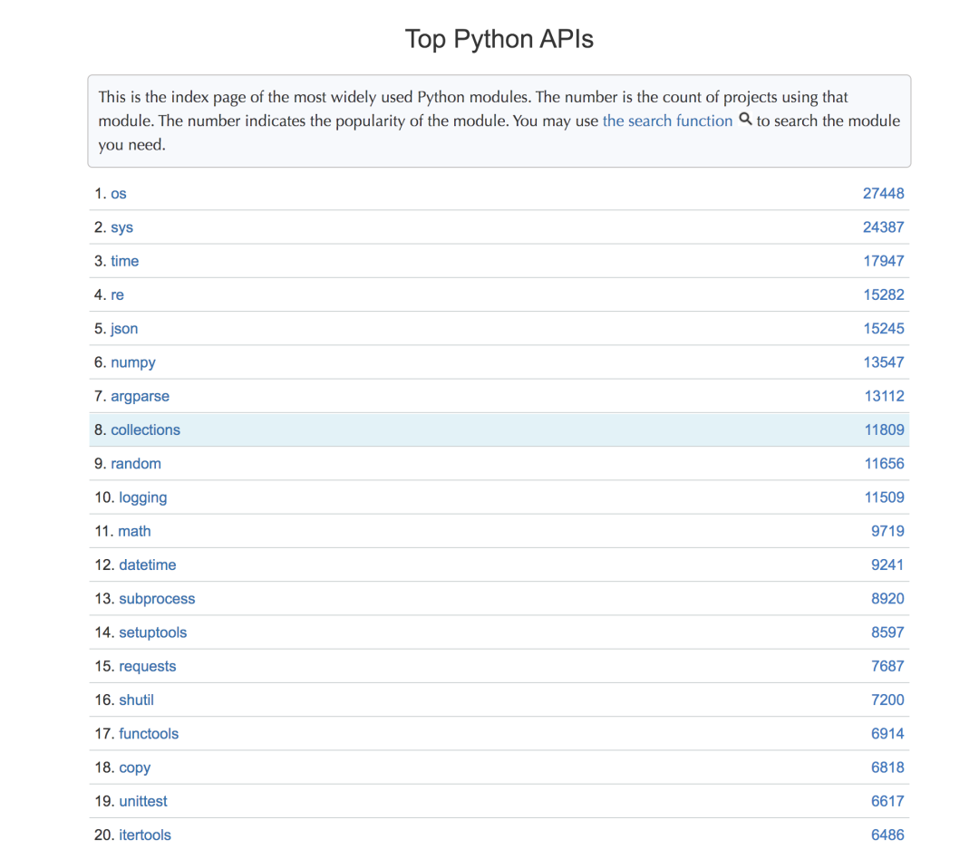 一个小破网站,居然比 Python 官网还牛逼 一个小破网站,居然比 Python 官网还牛逼
