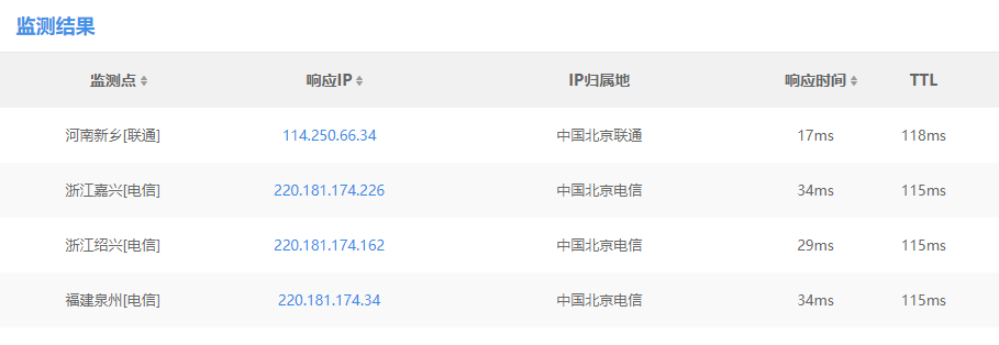 两种方式修复谷歌翻译无法使用问题 两种方式修复谷歌翻译无法使用问题
