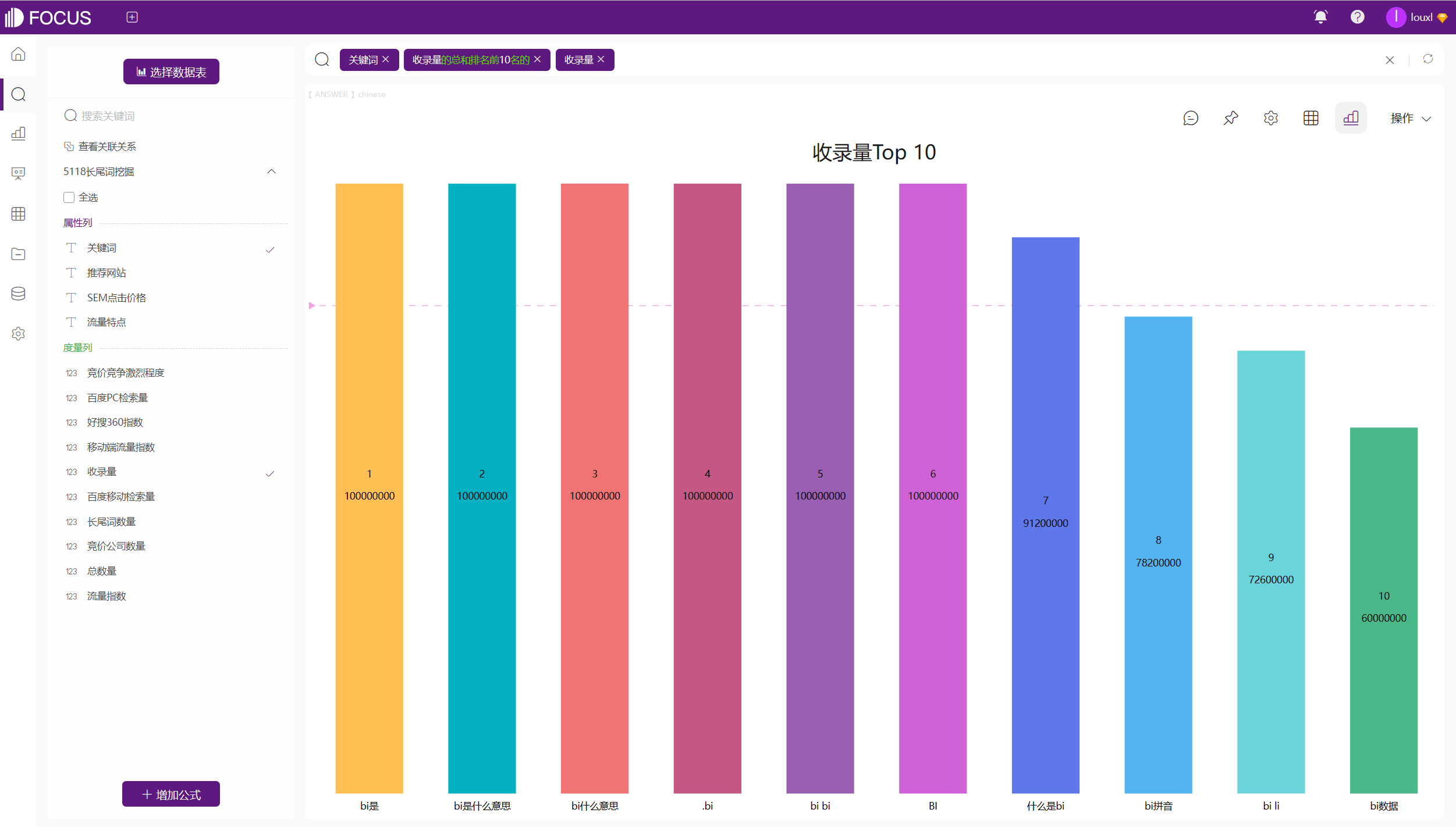 数据自动录入并生成报表神器怎么玩?