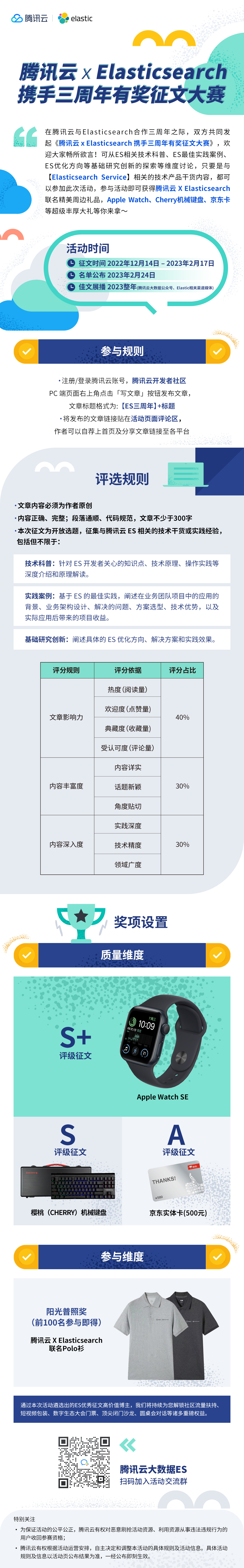 腾讯云 x Elasticsearch 携手三周年有奖征文大赛