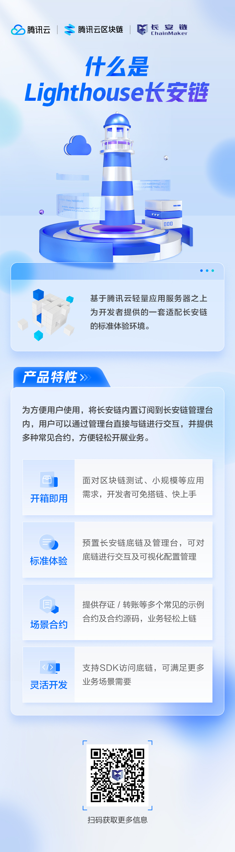 开箱即用区块链是一种什么体验?Lighthouse长安链给你答案!