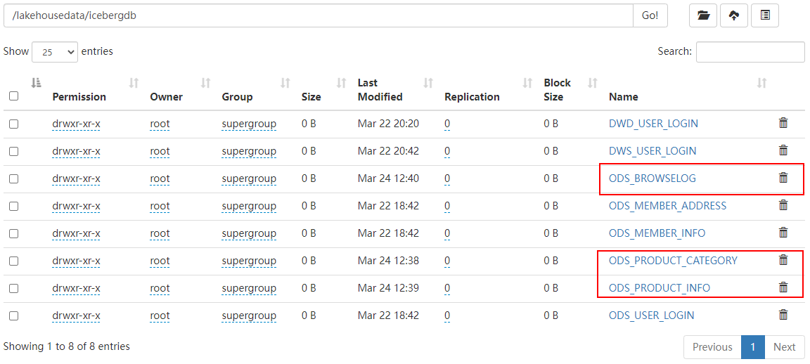 湖仓一体电商项目(十六):业务实现之编写写入ODS层业务代码