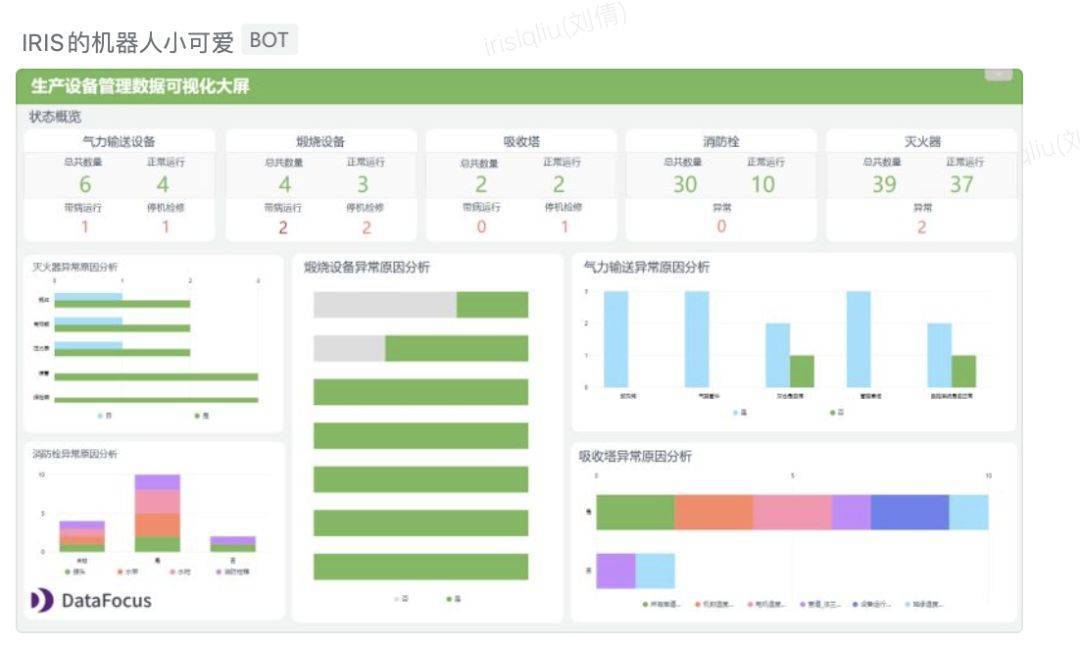 企业微信机器人还能这么玩?