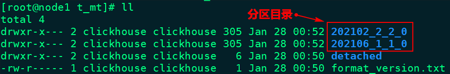 大数据ClickHouse进阶(二):MergeTree表引擎