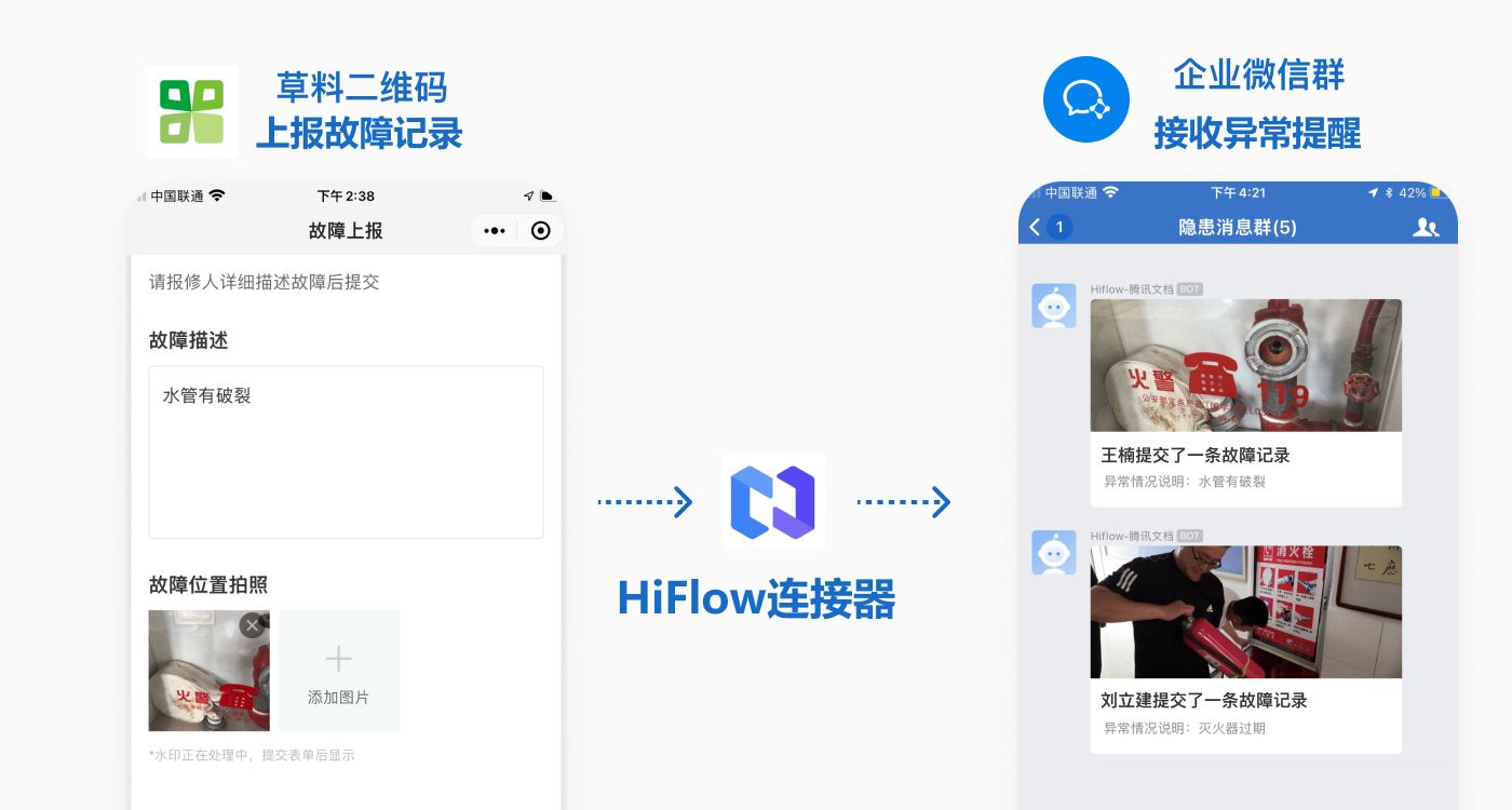 草料二维码提交数据自动通知企业微信