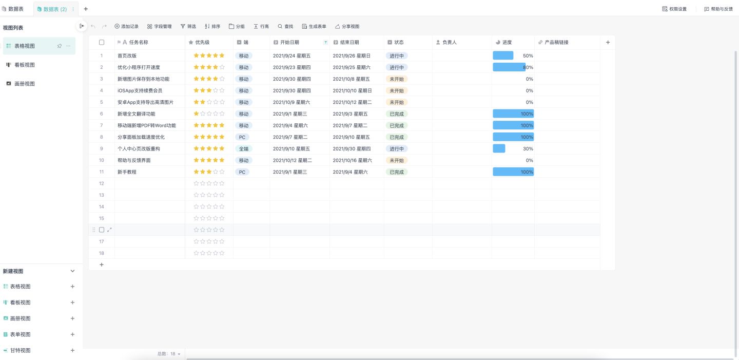 什么是金山文档轻维表?如何根据日期自动提醒表格中的内容?
