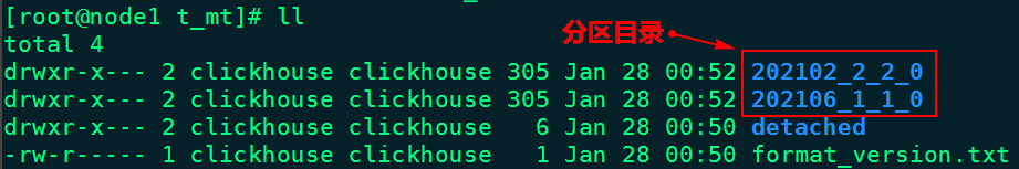 大数据ClickHouse(八):MergeTree系列表引擎之MergeTree(重点掌握)