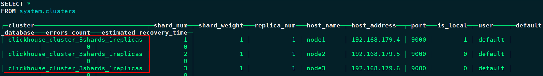 大数据ClickHouse(二):多种安装方式