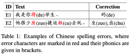 NLP 论文领读|中文拼写纠错:怎样改善模型对 multi-typo 的纠正效果?
