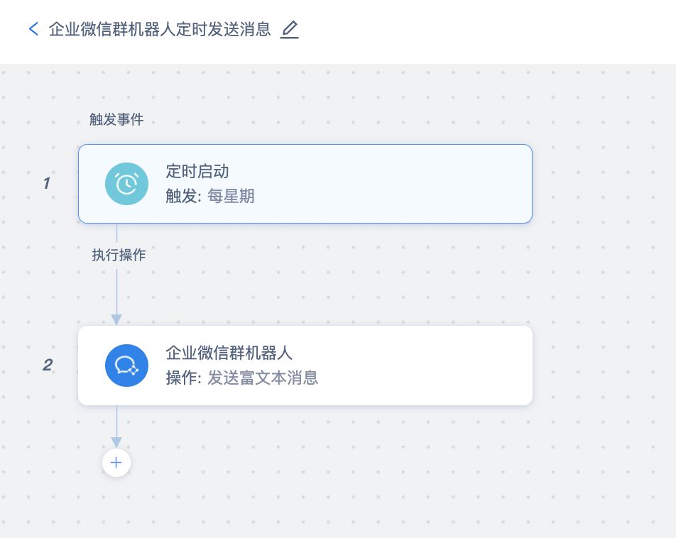Python自动化办公怎么做?如何零代码实现?