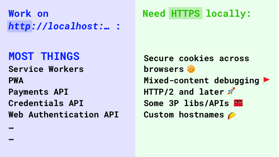 Localhost何时要用HTTPS?