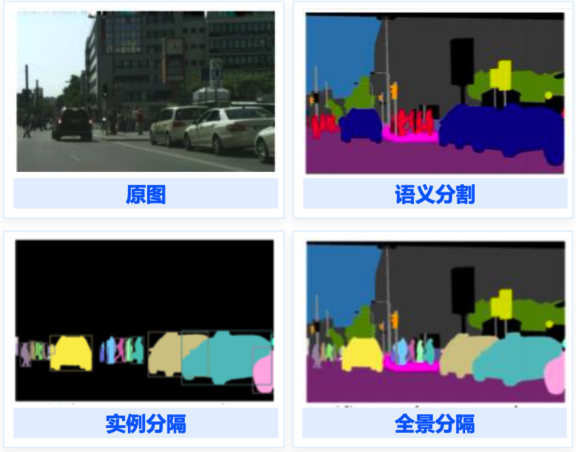 腾讯云-人工智能-从业资格认证-学习笔记