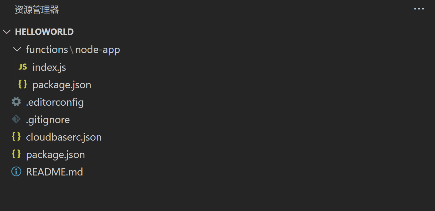 腾讯Serverless体验,使用TypeScript编写并部署云函数