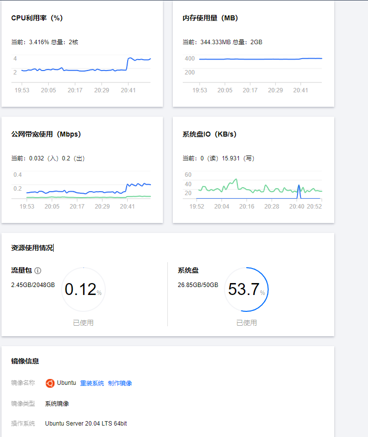 使用腾讯云轻量应用服务器编译一个属于自己的Openwrt固件