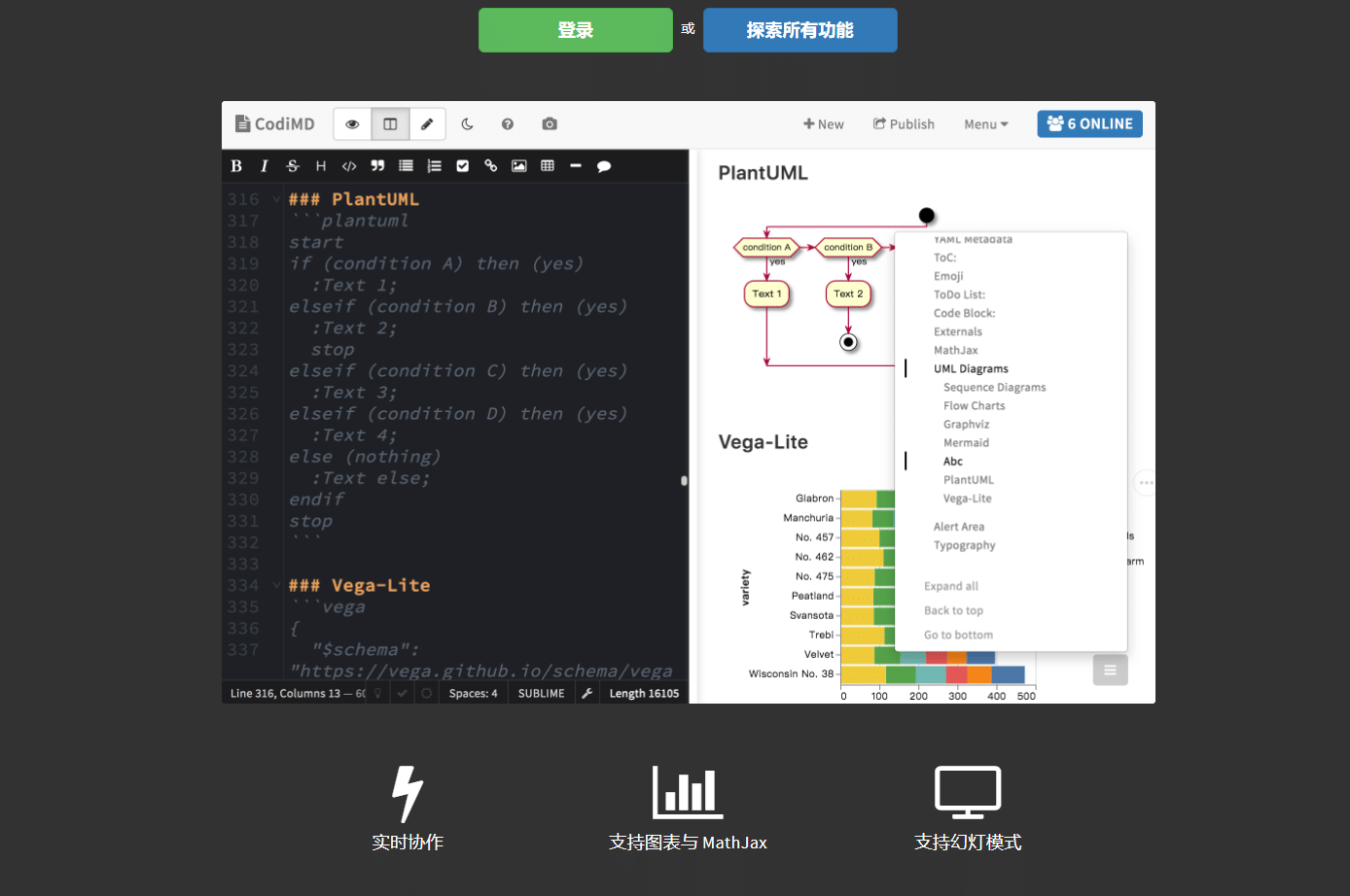 玩转服务器-博客两件套之绝佳的Markdown写作平台CodiMD