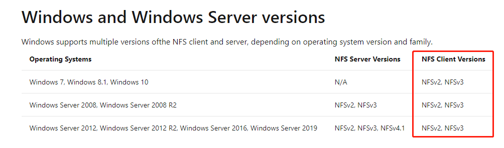windows 客户端能不能用nfs v4 ?