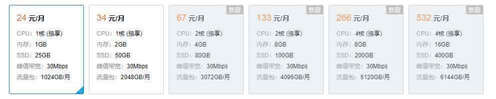 基于腾讯云轻量服务器安装telegram机器人