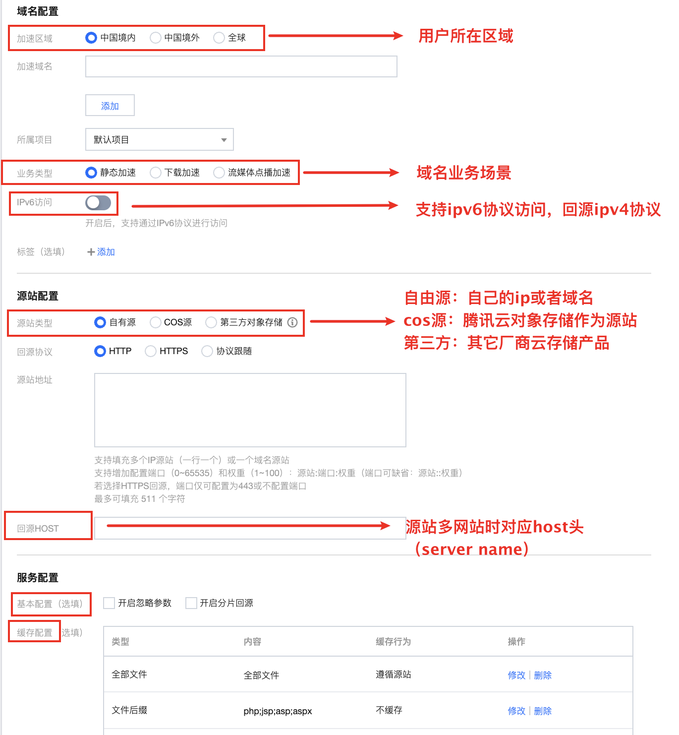 玩转腾讯云CDN