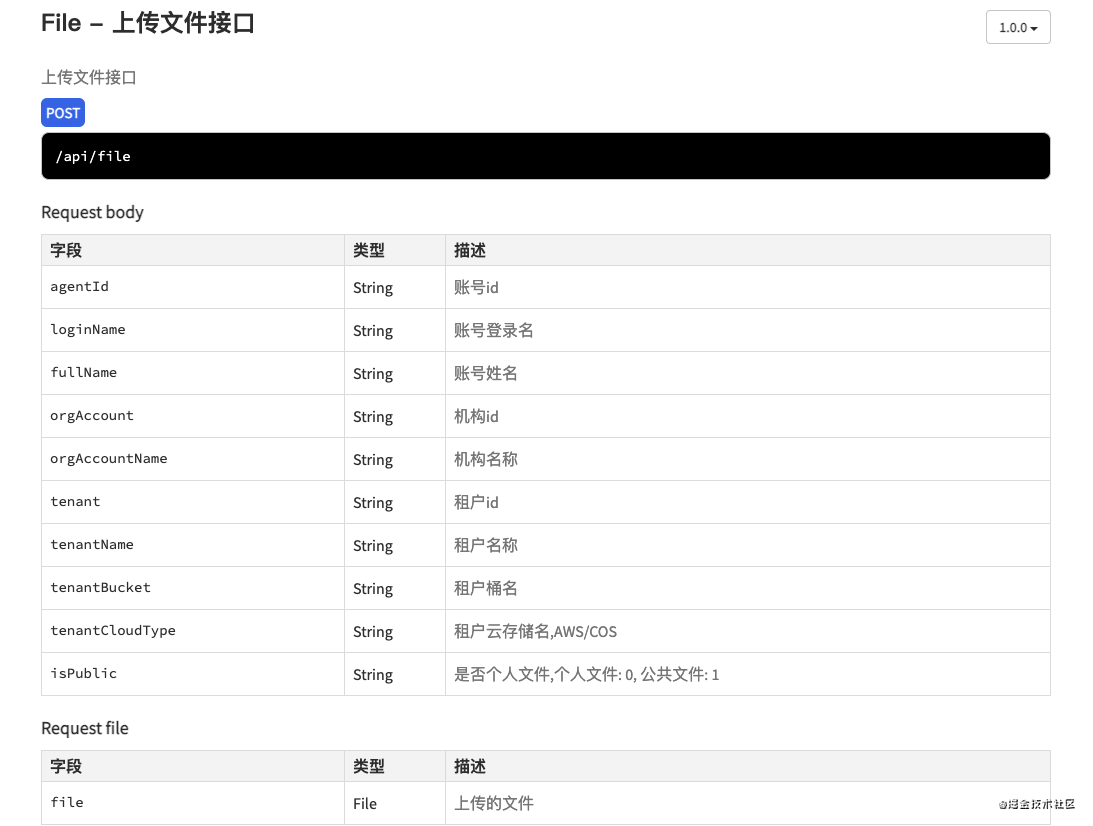 我是如何突围传统行业的?