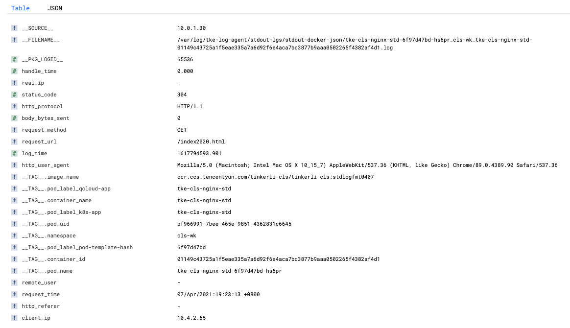 通过DaemonSet-CRD方式采集TKE日志