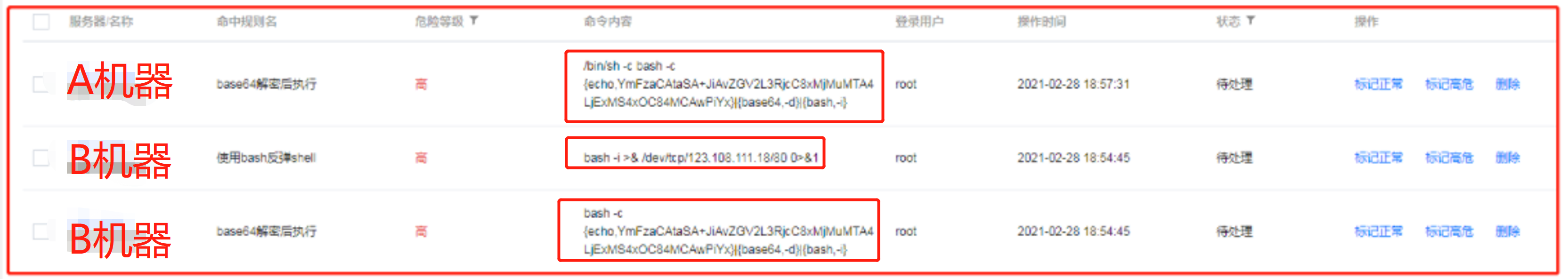 从一次攻击溯源中暴露的安全问题
