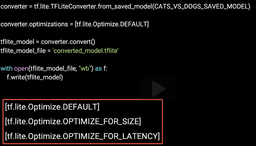 TinyML-5:TFLite Quantization背后的运行机制