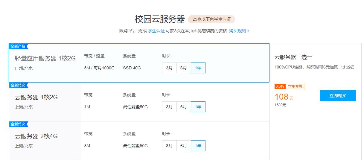 【云+社区年度征文】回顾与腾讯云的点点滴滴