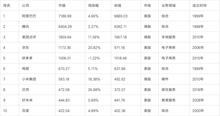 【云+社区年度征文】TeamLeader如何Owner老系统?