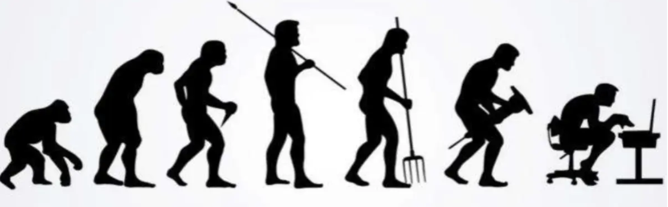 云计算演变之路