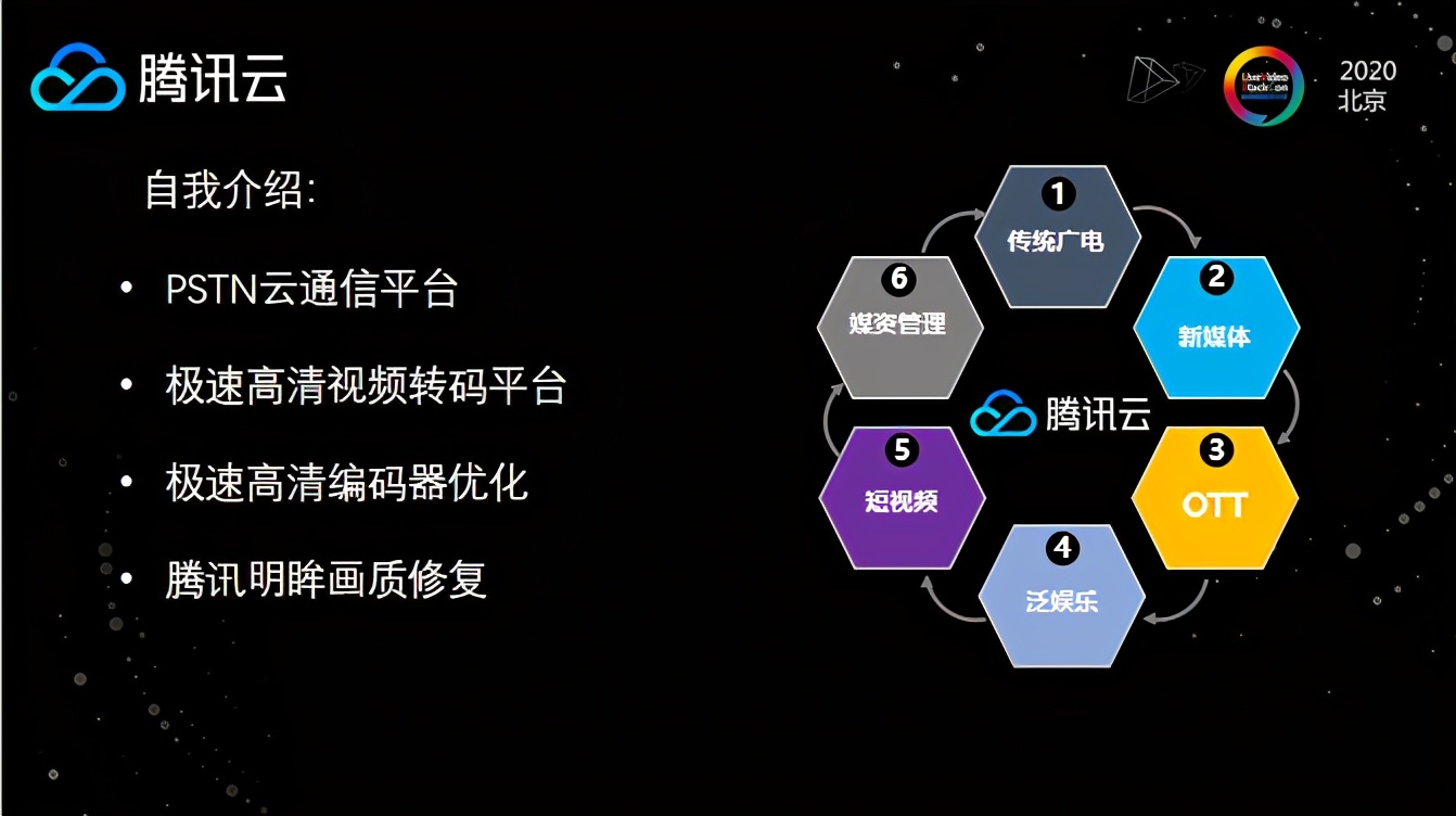 AI视觉,视频云新挑战的解决之道