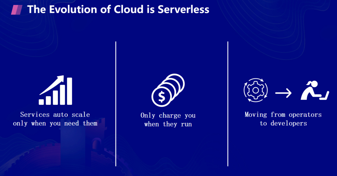 Serverless 应用实践及典型案例解析