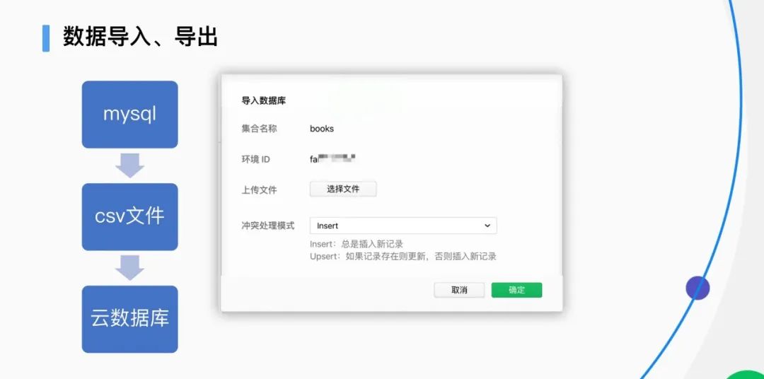 云开发数据库还能这么玩?10则数据库管理小妙招奉上!
