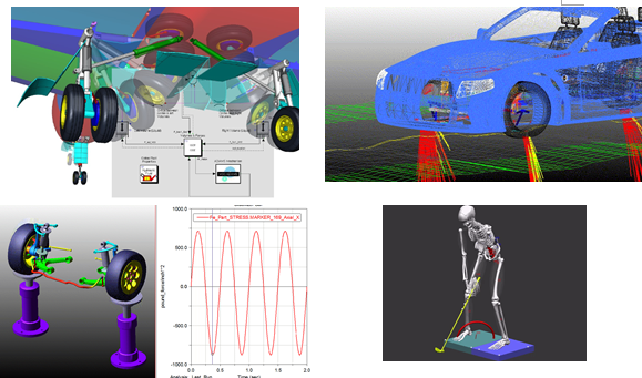 Robot-adams机器人动力学仿真