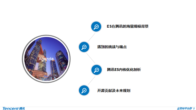 腾讯Elasticsearch海量规模背后的内核优化剖析