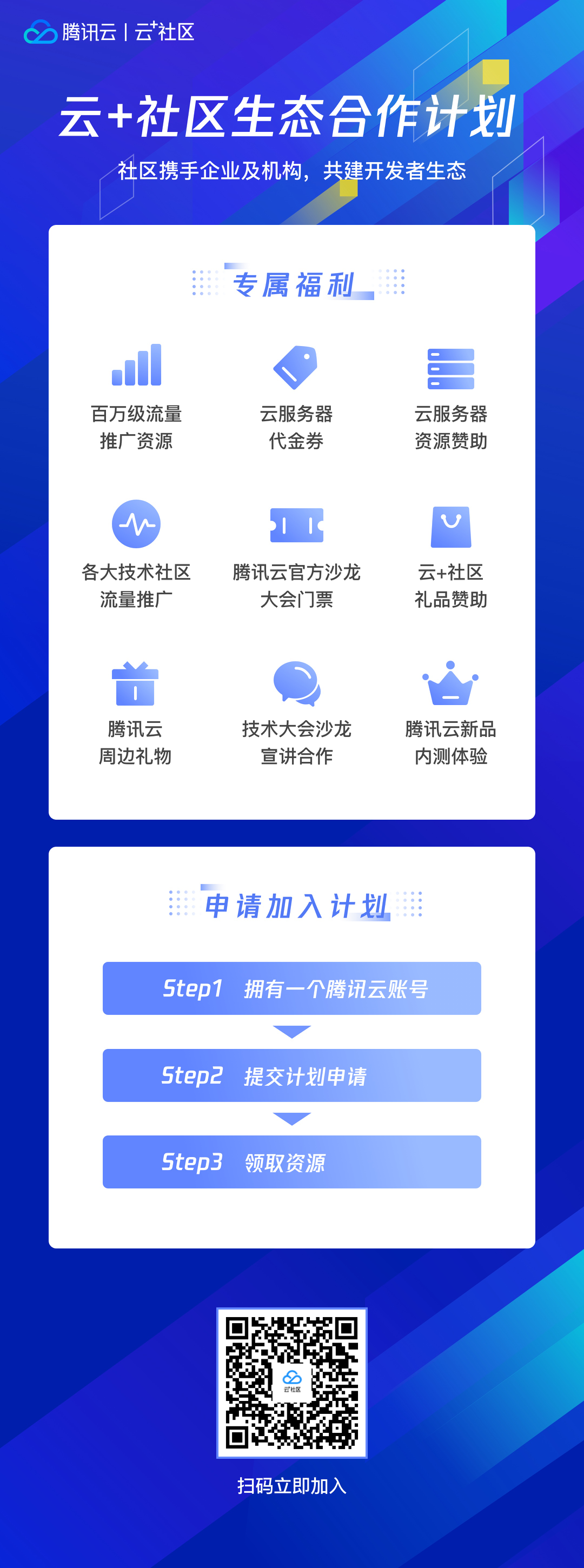 腾讯云开发者社区生态合作计划