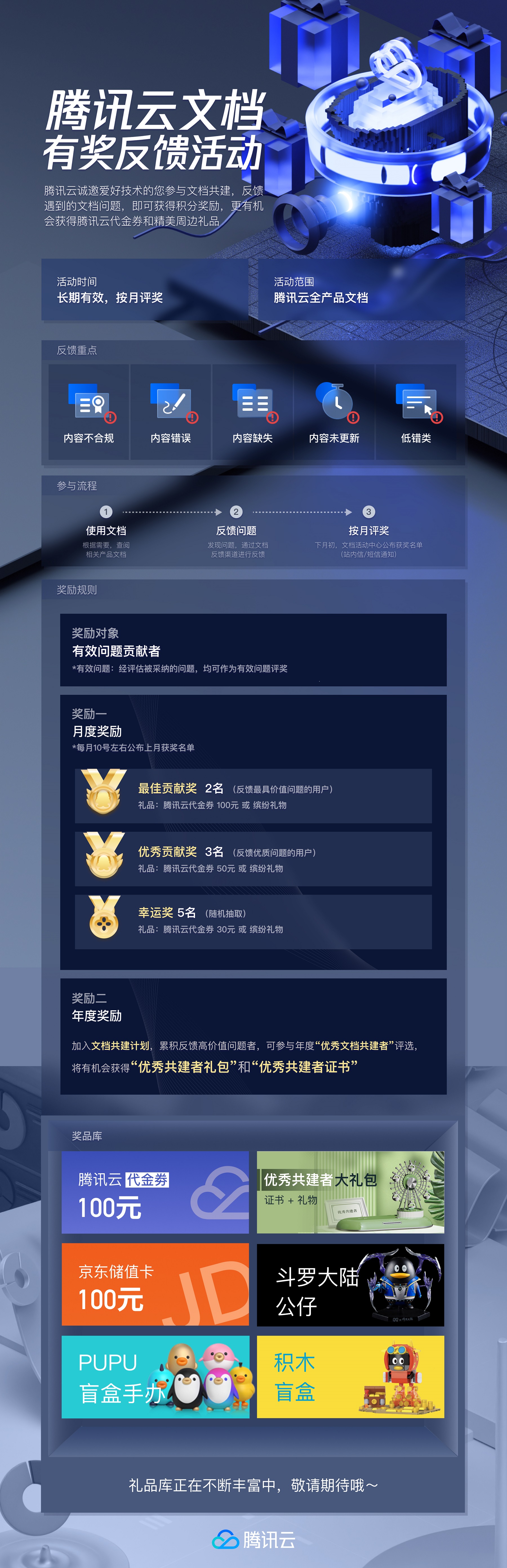 【你找茬儿,我发奖】腾讯云产品文档“捉虫”活动