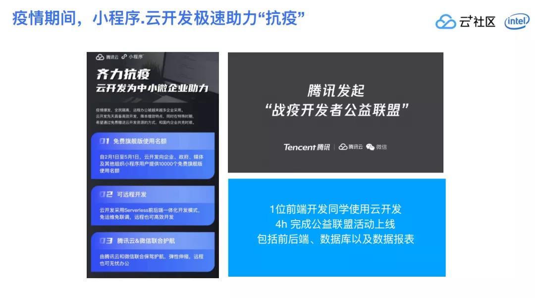 快速上线小程序,Serverless云开发带来哪些极致体验?