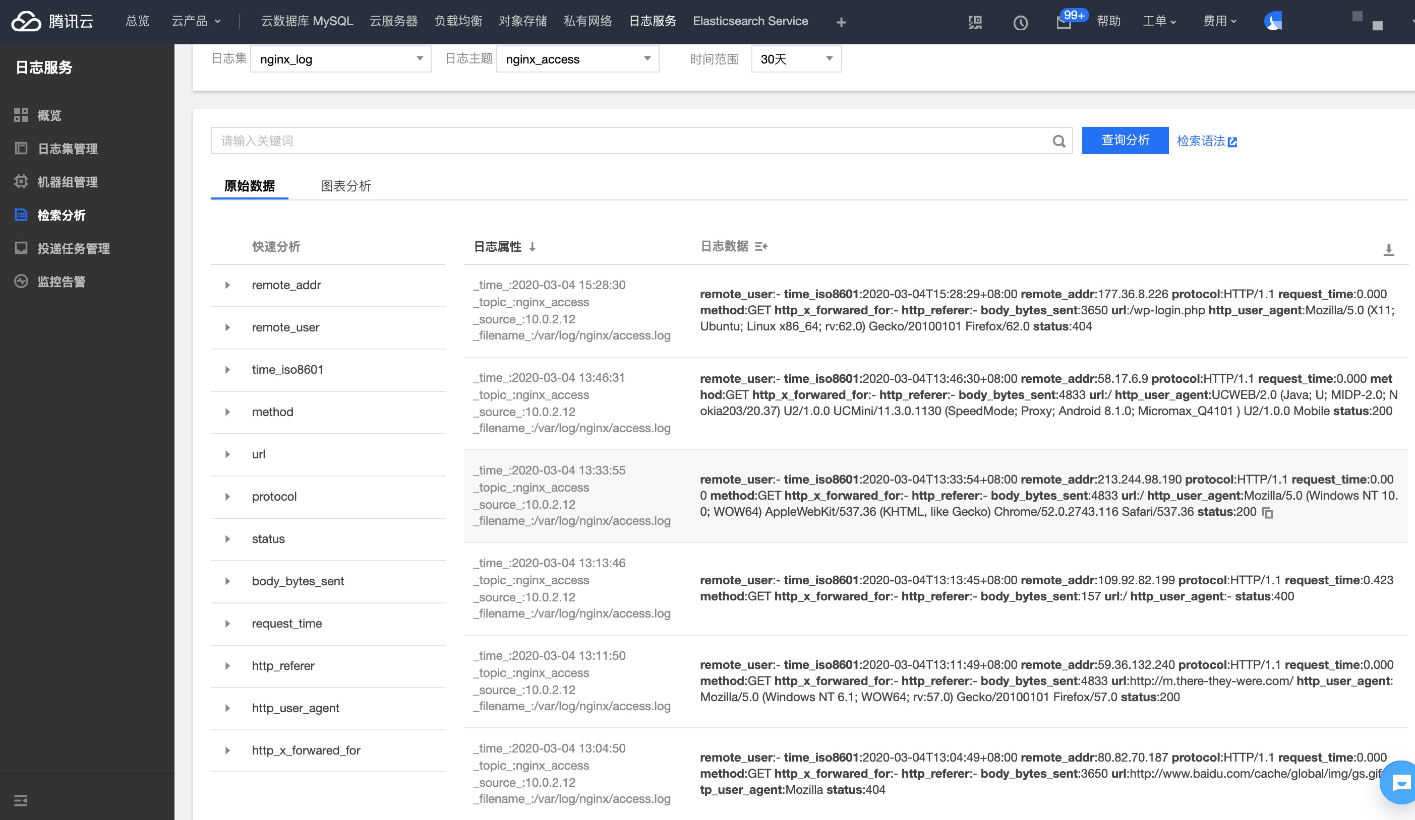 基于腾讯云CLS统计分析nginx的access.log