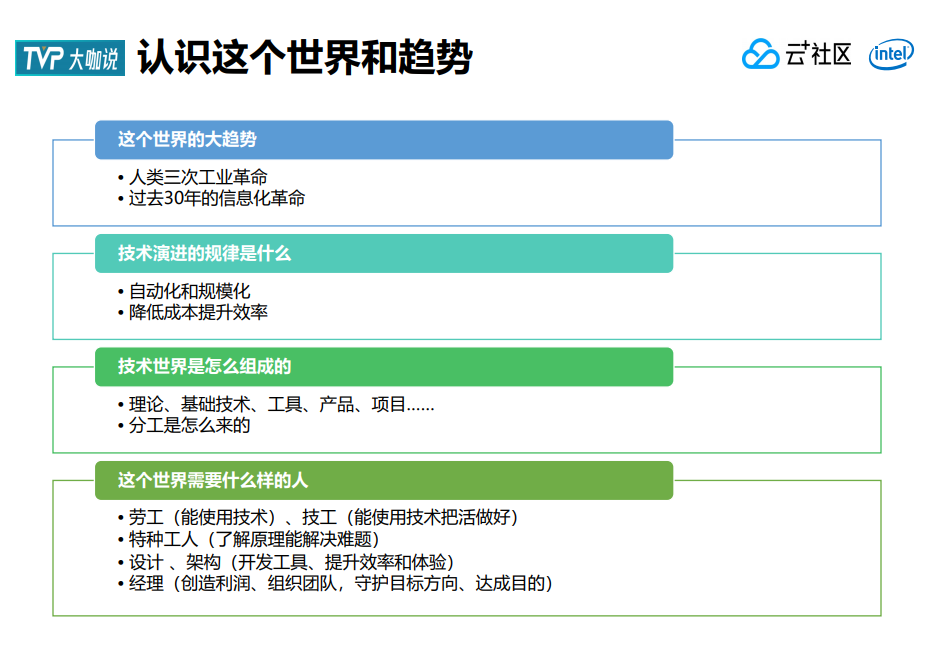 左耳朵耗子:技术人如何更好地把控发展趋势?