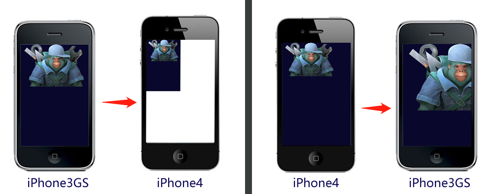 详解LayaAir引擎游戏屏幕适配,及有效抗锯齿